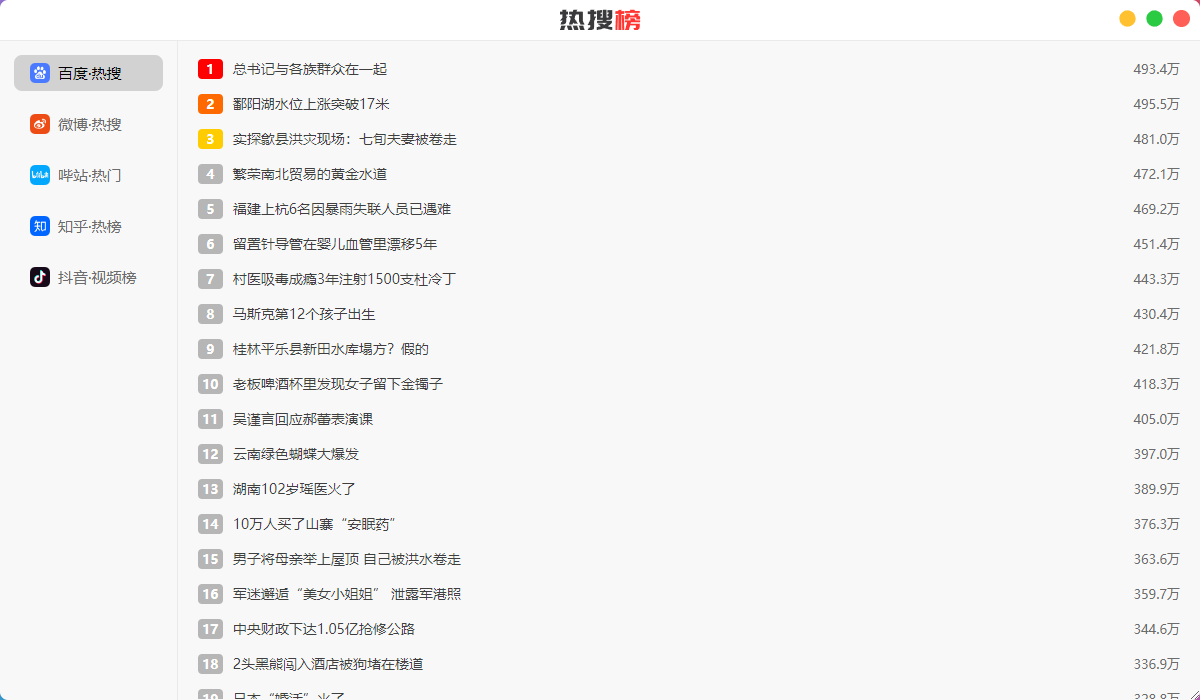 大橙市导航实时热搜组件 - 多平台热点聚合